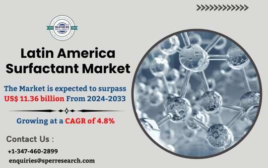 Latin America Surfactant Market