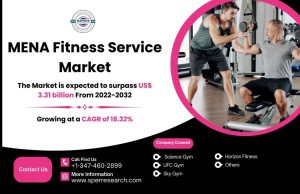 MENA Fitness Service Market