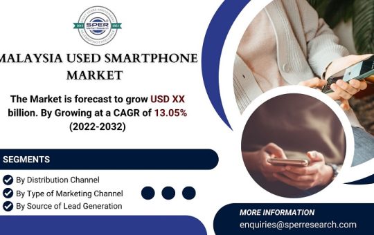 Malaysia Used Smartphone Market