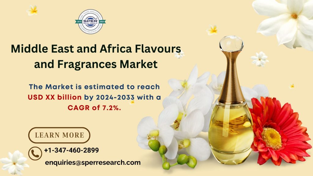 Middle East and Africa Flavours and Fragrances Market