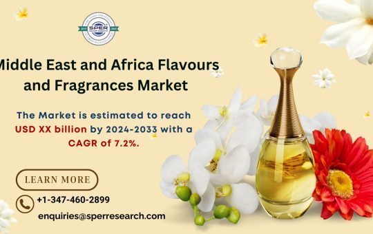 Middle East and Africa Flavours and Fragrances Market