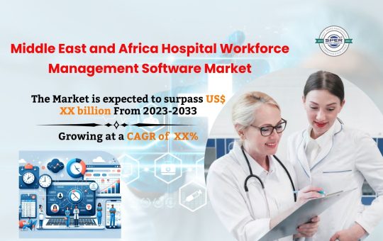 Middle East and Africa Hospital Workforce Management Software Market