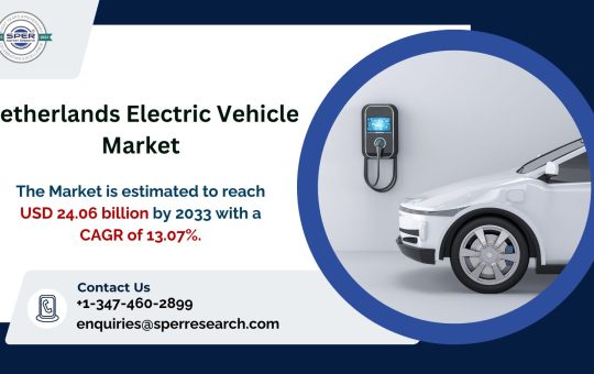 Netherlands Electric Vehicle Market