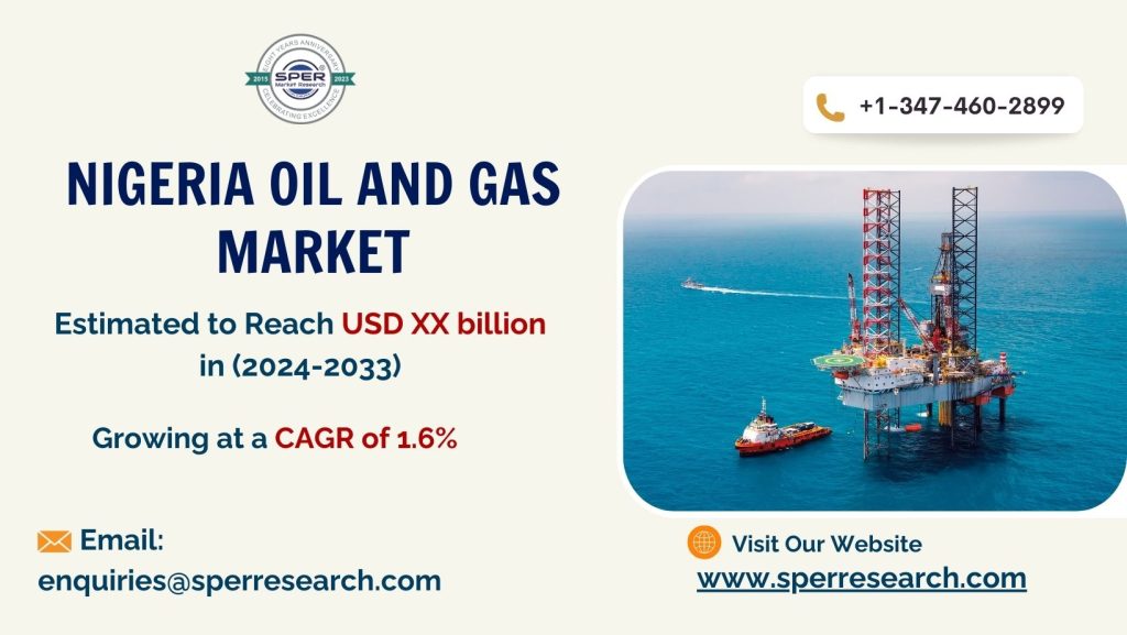 Nigeria Oil and Gas Market