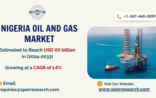 Nigeria Oil and Gas Market