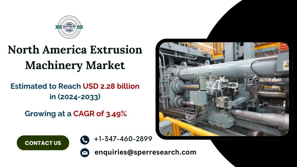 North America Extrusion Machinery Market