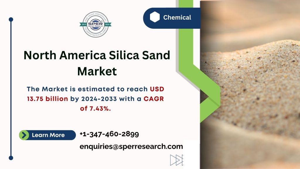 North America Silica Sand Market