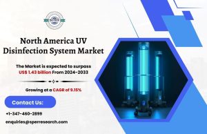 North America UV Disinfection System Market