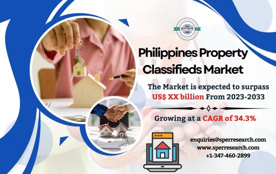 Philippines Property Classifieds Market