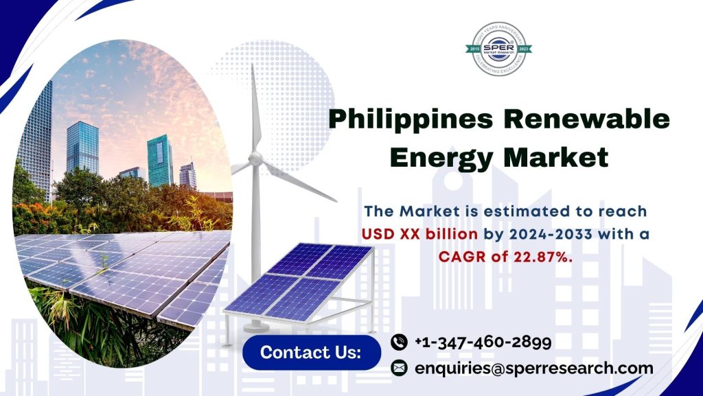 Philippines Renewable Energy Market