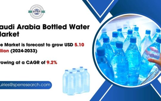 Saudi Arabia Bottled Water Market