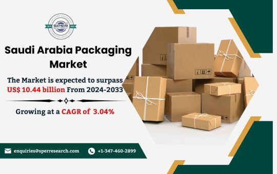 Saudi Arabia Packaging Market