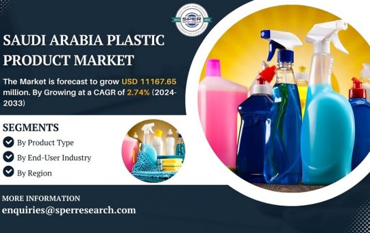 Saudi Arabia Plastic Product Market