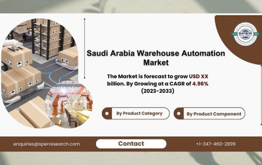 Saudi Arabia Warehouse Automation Market