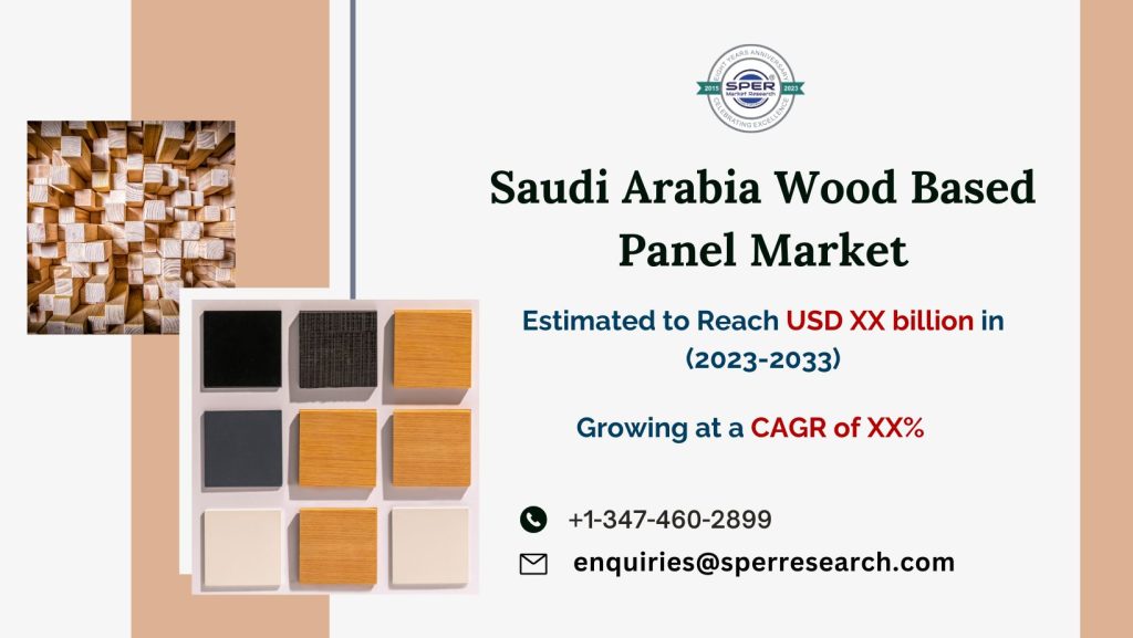 Saudi Arabia Wood Based Panel Market