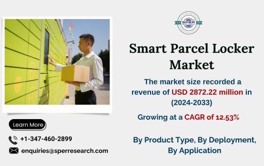 Smart Parcel Locker Market