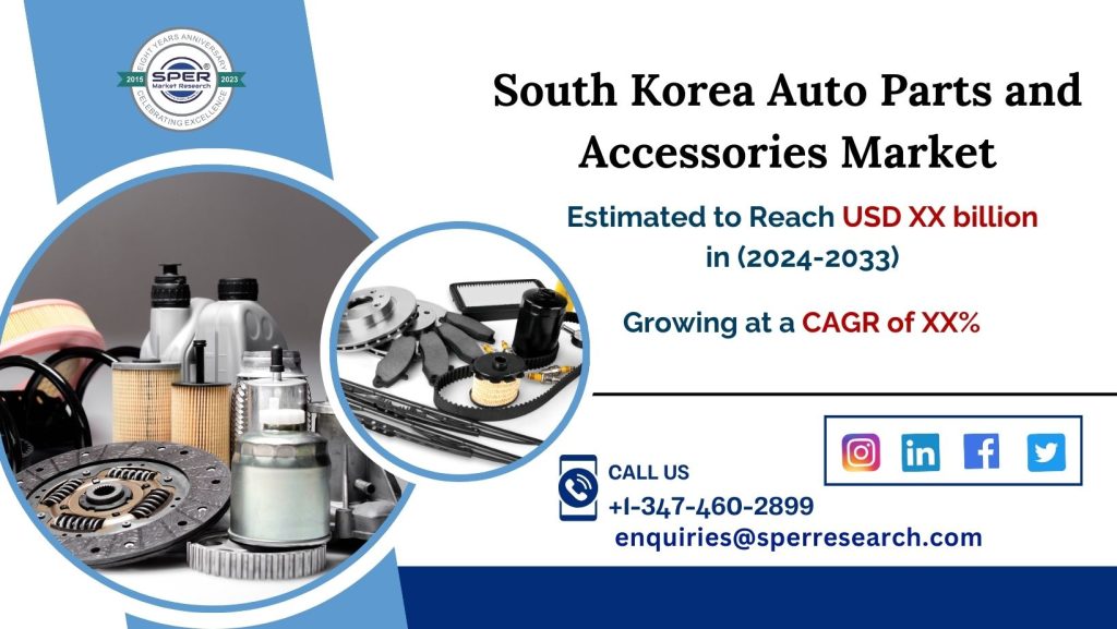 South Korea Auto Parts and Accessories Market