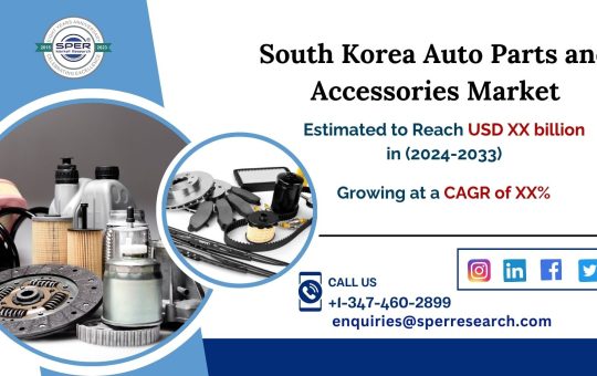 South Korea Auto Parts and Accessories Market