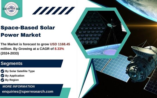 Space-Based Solar Power Market