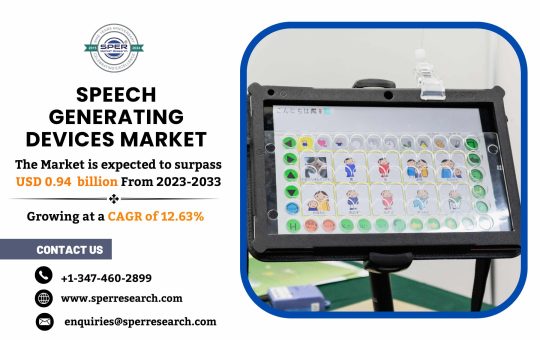 Speech Generating Devices Market