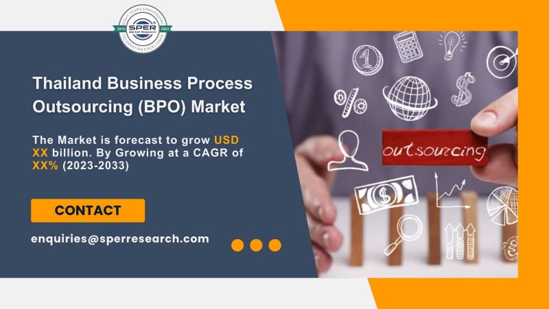 Thailand Business Process Outsourcing (BPO) Market