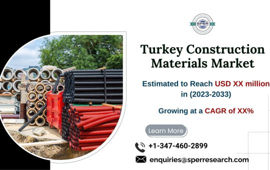 Turkey Construction Materials Market