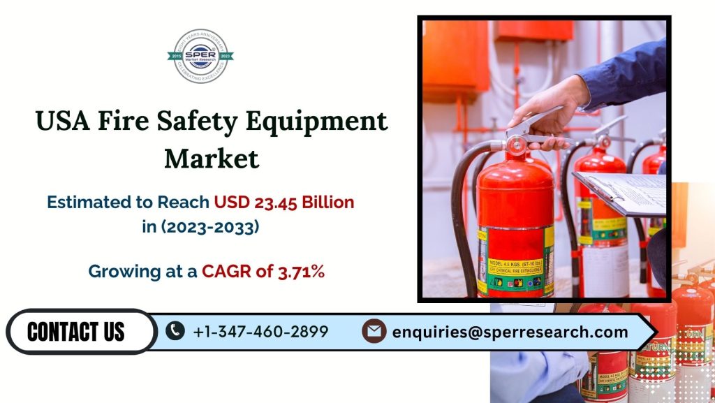 U.S. Fire Safety Equipment Market