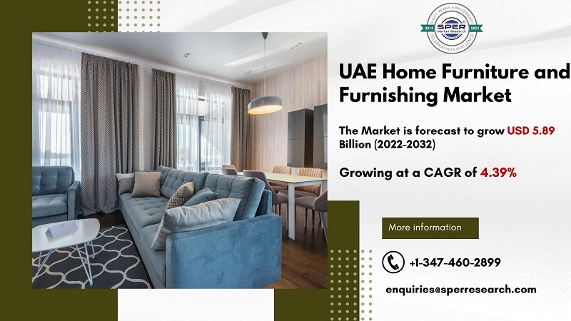 UAE Home Furniture and Furnishing Market