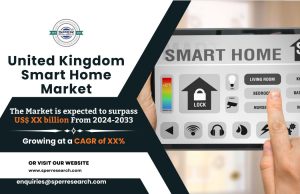 United Kingdom Smart Home Market