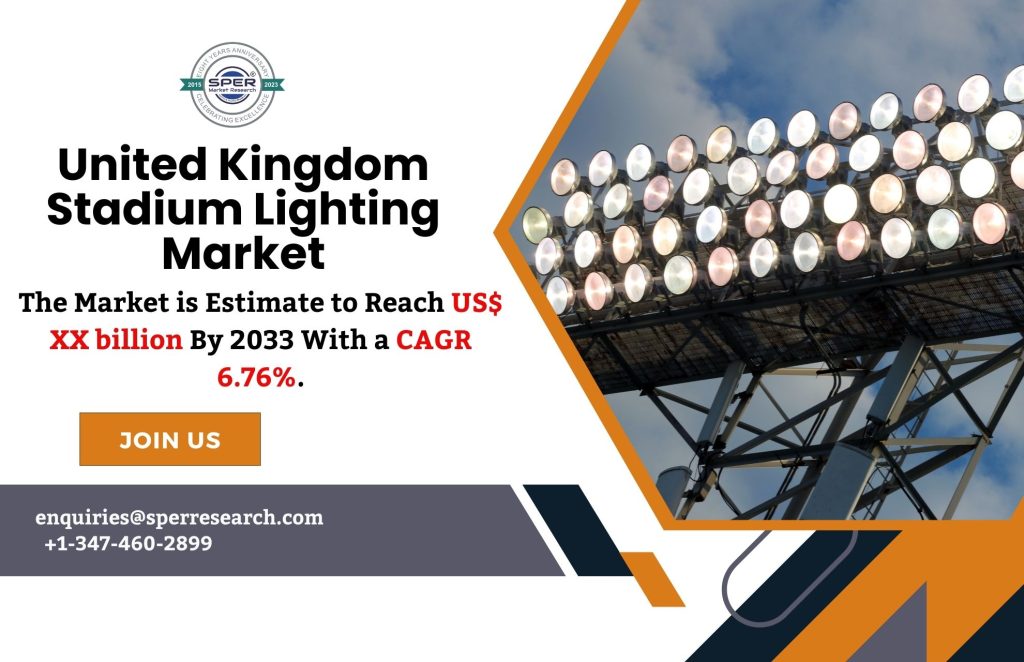 United Kingdom Stadium Lighting Market