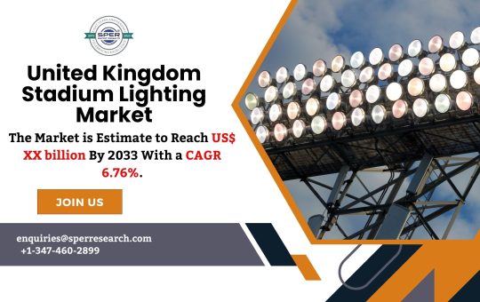 United Kingdom Stadium Lighting Market