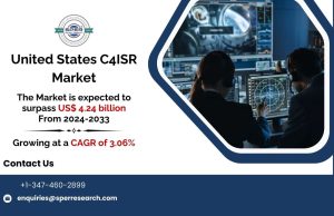 United States C4ISR Market
