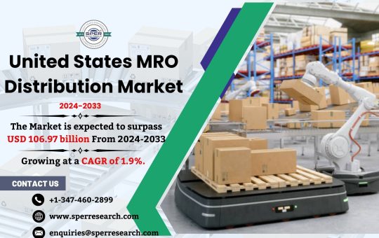 United States MRO Distribution Market