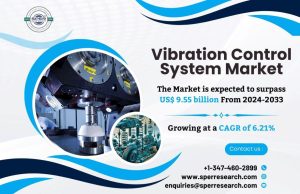Vibration Control System Market