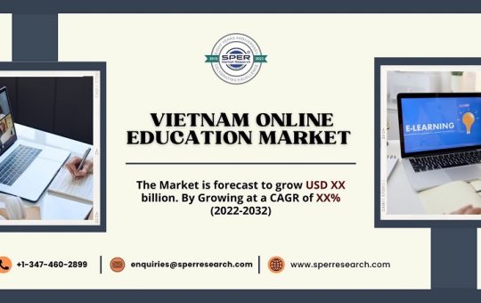 Vietnam Online Education Market