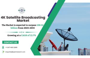 4K Satellite Broadcasting