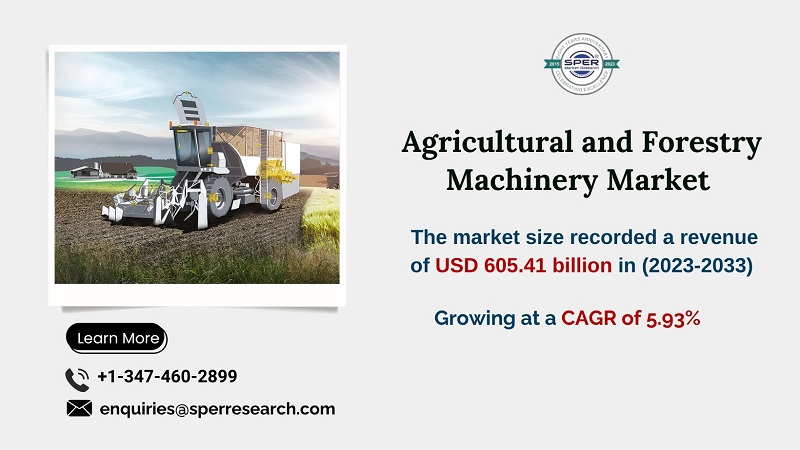 Agricultural and Forestry Machinery Market