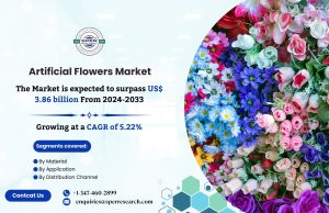 Artificial Flowers Market