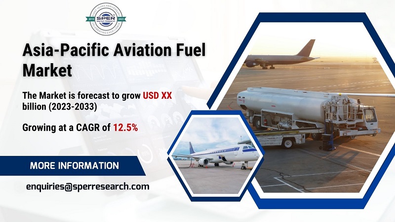 Asia-Pacific Aviation Fuel Market