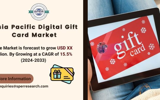 Asia Pacific Digital Gift Card Market