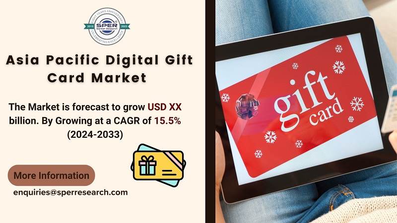 Asia Pacific Digital Gift Card Market