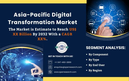 Asia-Pacific Digital Transformation Market