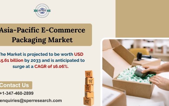 Asia-Pacific E-Commerce Packaging Market