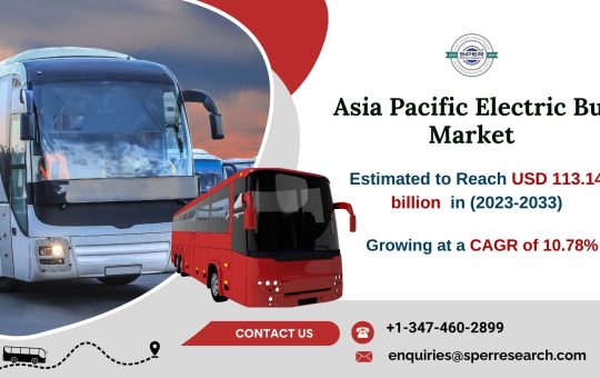 Asia Pacific Electric Bus Market