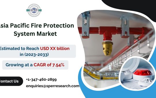 Asia Pacific Fire Protection System Market