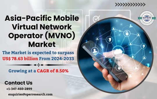 Asia-Pacific Mobile Virtual Network Operator (MVNO) Market