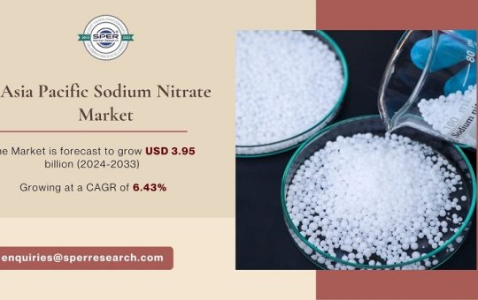 Asia Pacific Sodium Nitrate Market