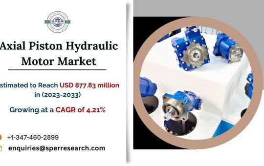 Axial Piston Hydraulic Motor Market