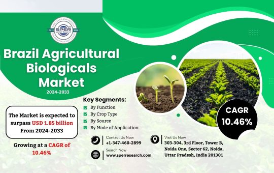 Brazil Agricultural Biologicals Market