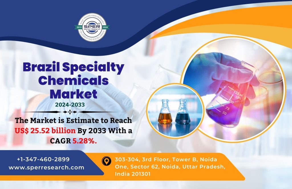 Brazil Specialty Chemicals Market